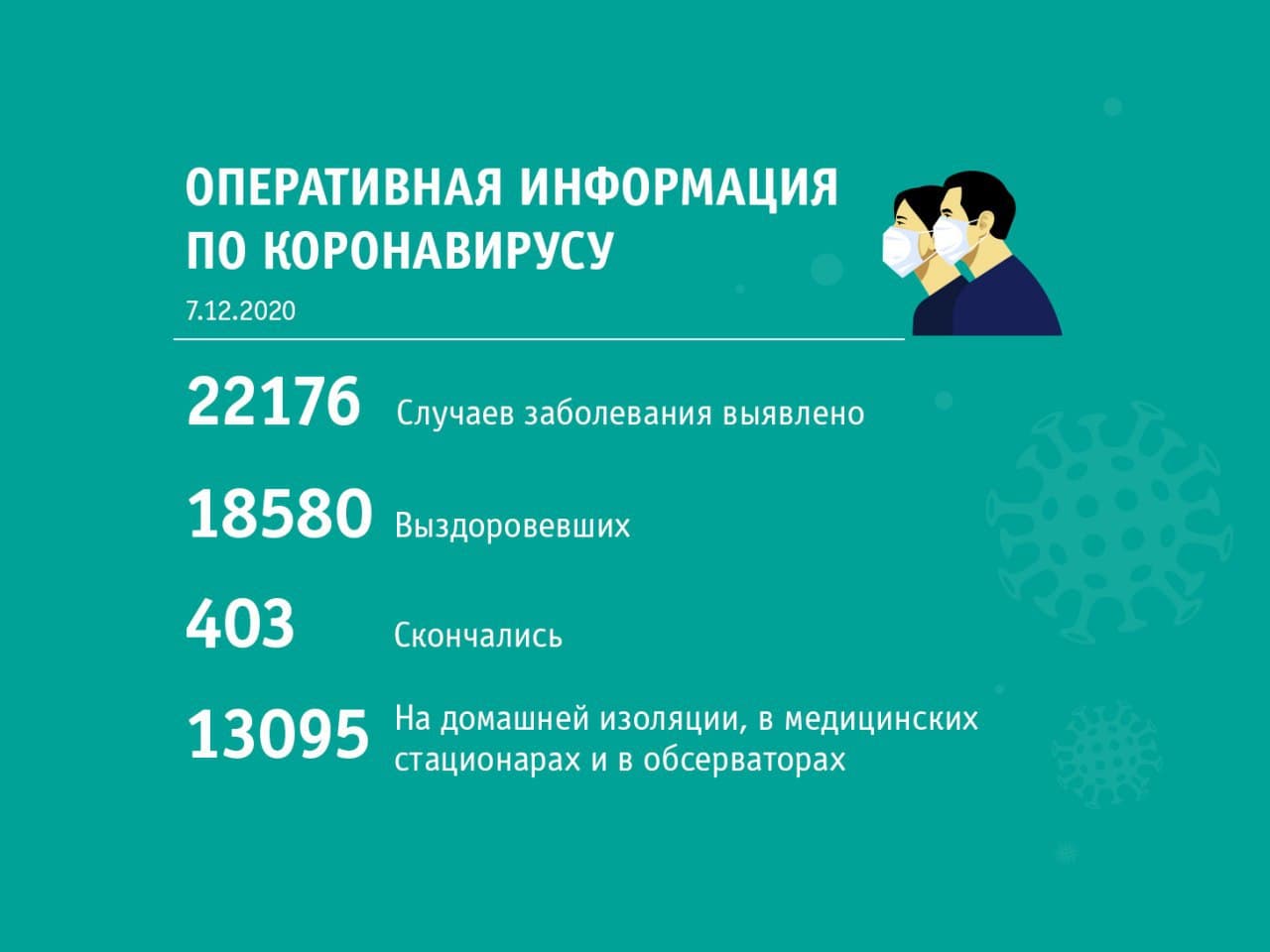 Ленинск Кузнецкий Проекты Новые До 2035 Года