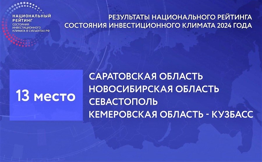 Investklimat